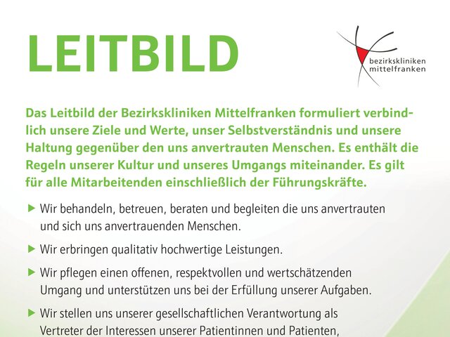 Leitbild der Bezirkskliniken in vier Punkten dargestellt, ergänzt durch Bilder der Standorte